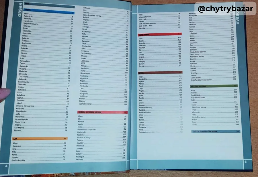 Predám publikáciu -Geografia štátov sveta